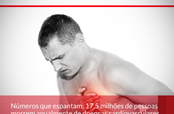 Números que espantam: 17,5 milhões de pessoas morrem anualmente de doenças cardiovasculares.
