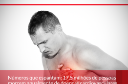 Números que espantam: 17,5 milhões de pessoas morrem anualmente de doenças cardiovasculares.